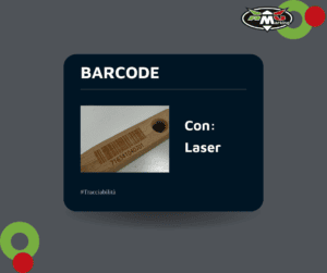 Tessera Bar code.