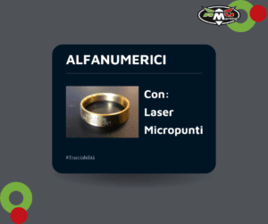 Tessera anello.